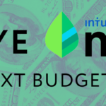 Discover Your Next Favorite Budgeting App
