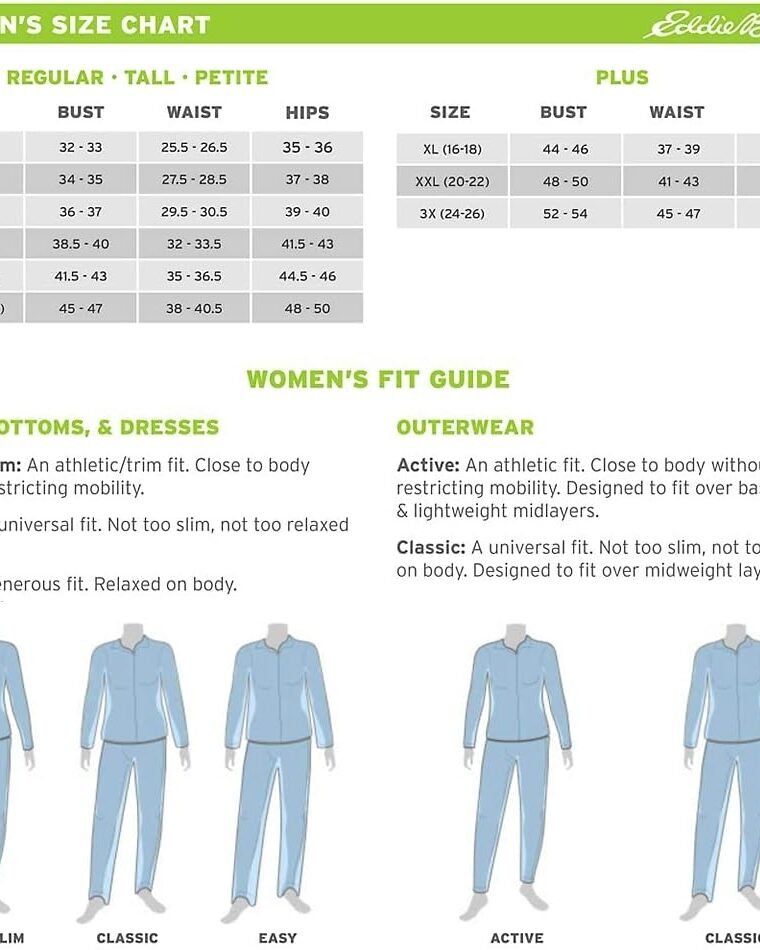Eddie Bauer Women's Rainier Capris, Med Indigo Rainier, 18 - Image 4