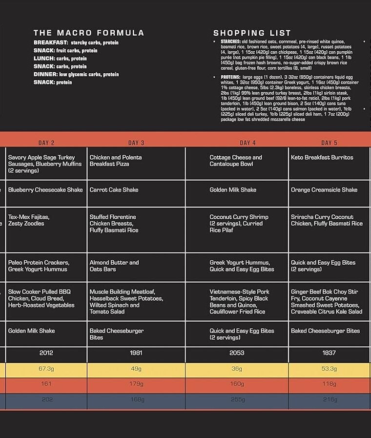 The Bodybuilder's Kitchen: 100 Muscle-Building, Fat Burning Recipes, with Meal Plans to Chisel Your - Image 4