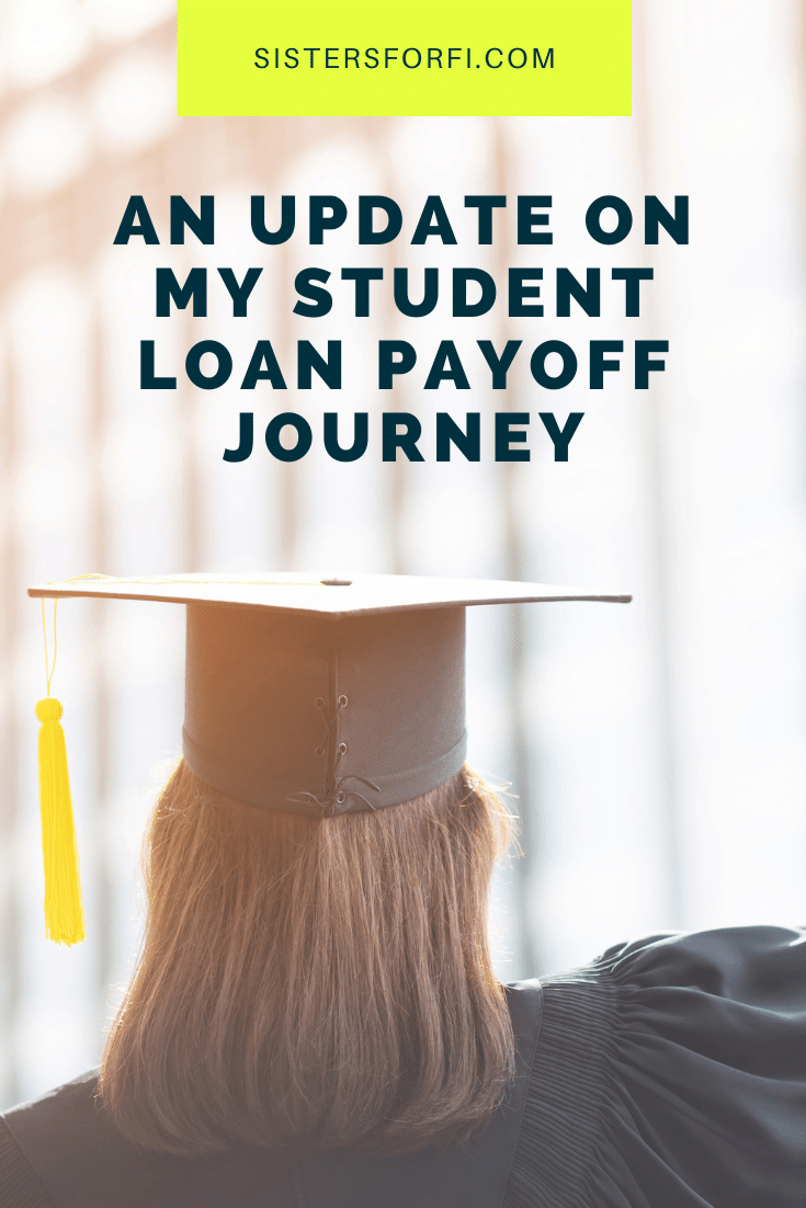 Paying Off 30k of Student Loans By My 30th Birthday: An Update