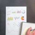 Why Analytics is Key to Business Success