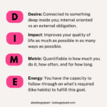 SMART Goals are out. Here’s what it’s in. – Ladies Get Paid