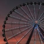 Spend a Long Weekend in Pigeon Forge: A 3-Day Itinerary