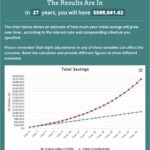 The Power of Financial Stability to Support Mutual Aid and Community Care