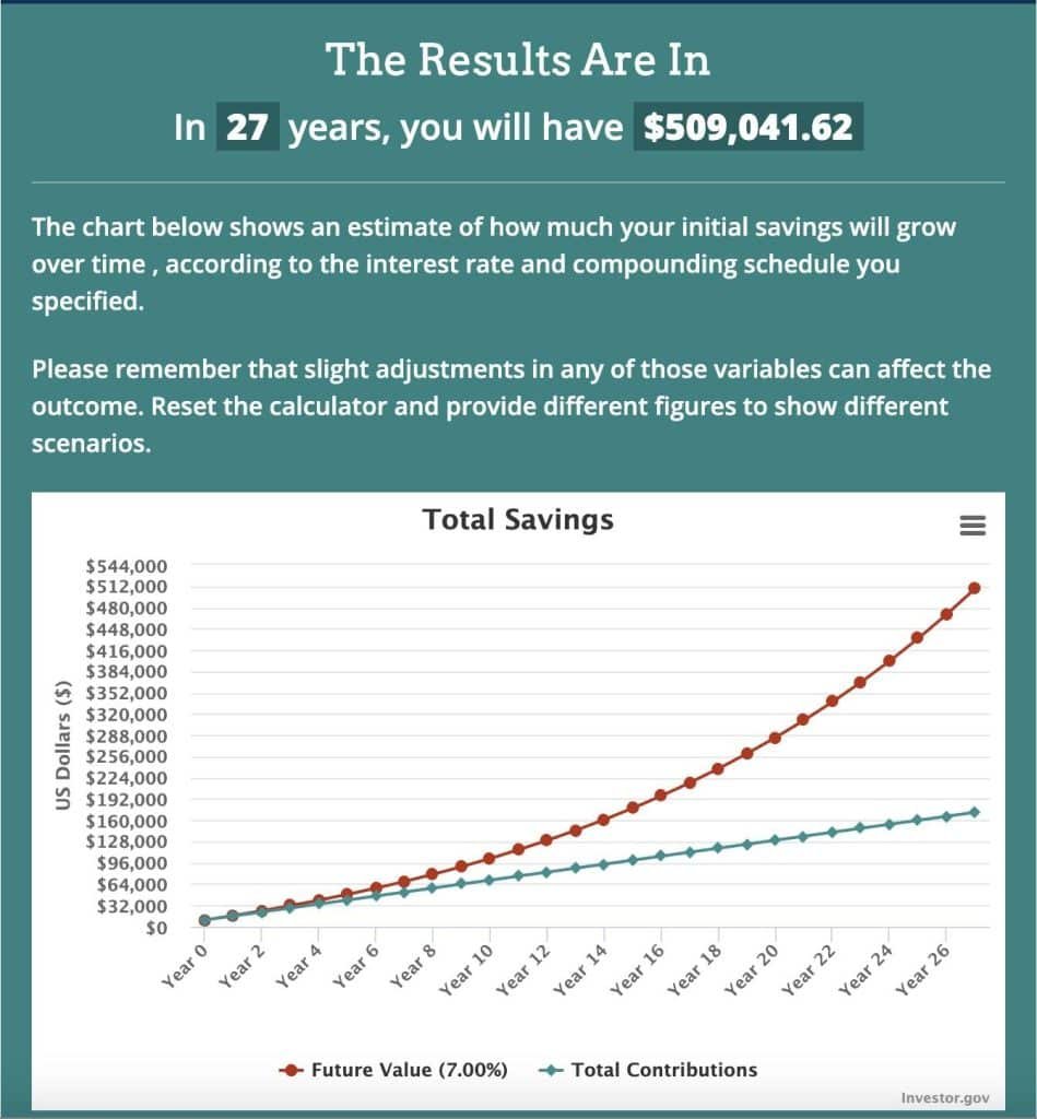 The Power of Financial Stability to Support Mutual Aid and Community Care