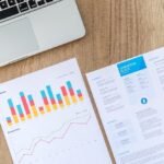 Top Marketing Moves That Can Transform Your Business Fast