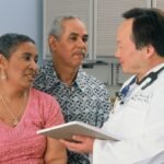 Best Prctices for the Management of Non-Healing Wounds
