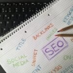 Visibility as the Currency of Modern Marketing