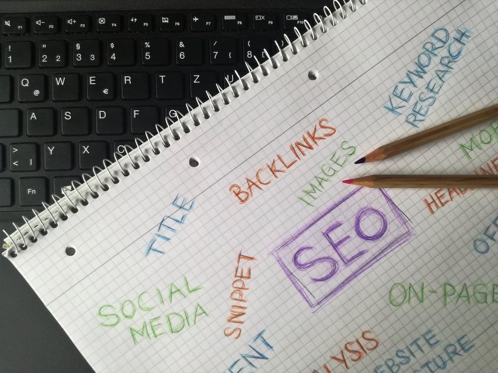 Visibility as the Currency of Modern Marketing